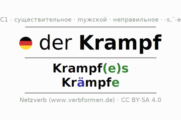 Kraken зеркало kraken link top