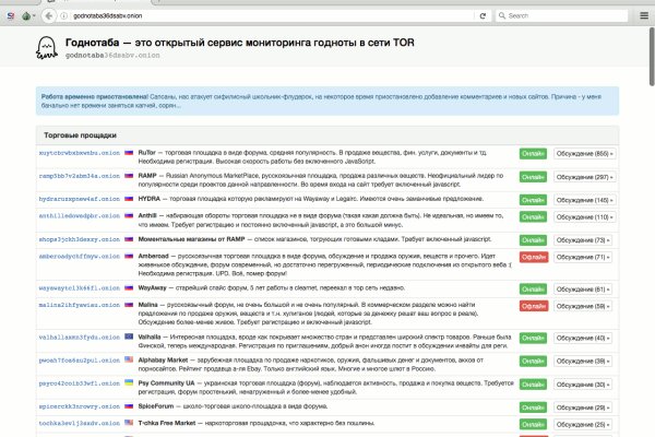 Кракен сайт в тор браузере ссылка