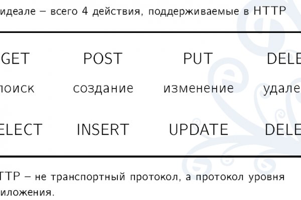 Сайт кракен официальный ссылка onion