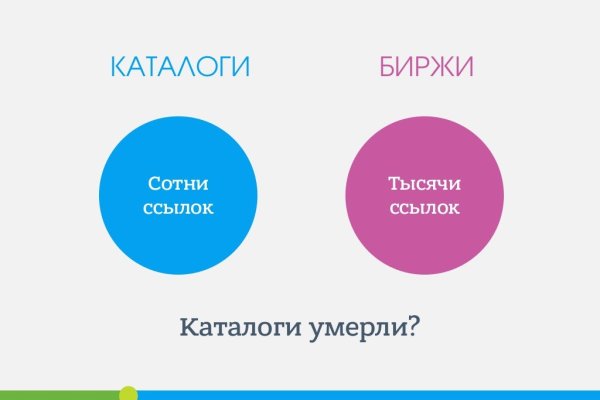 Kraken online