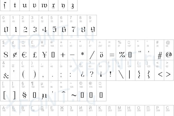 Kraken ссылка krakentor site