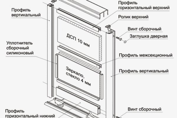 Вход в кракен чтобы купить меф